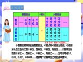 冀教版數(shù)學四年級下冊6.2《小數(shù)的認識》課件+教案+課后練習