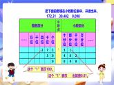 冀教版數(shù)學四年級下冊6.2《小數(shù)的認識》課件+教案+課后練習