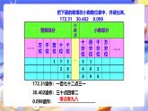 冀教版數(shù)學四年級下冊6.2《小數(shù)的認識》課件+教案+課后練習