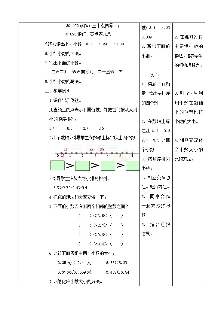冀教版数学四年级下册6.2《小数的认识》（教学设计）.第2页