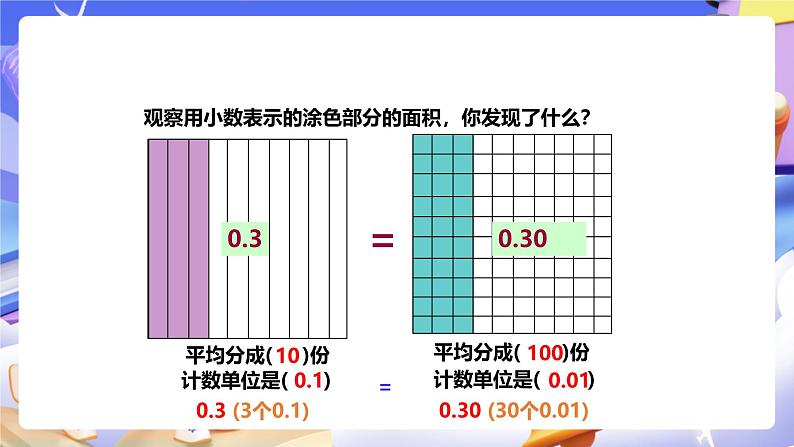 冀教版数学四年级下册6.3《小数的性质》课件第8页