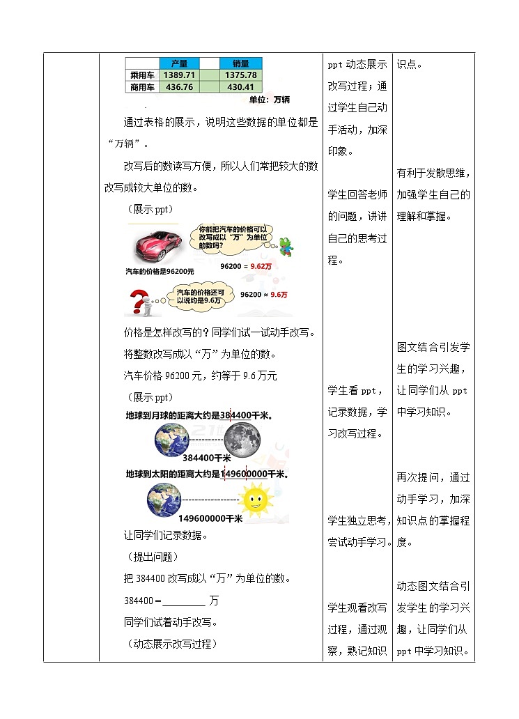冀教版数学四年级下册6.4《数的改写》（教案）第2页