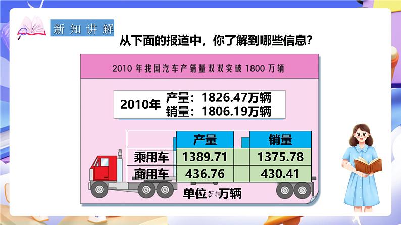 冀教版数学四年级下册6.4《数的改写》（课件）第3页