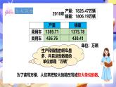 冀教版數(shù)學(xué)四年級(jí)下冊6.4《數(shù)的改寫》課件+教案+課后練習(xí)