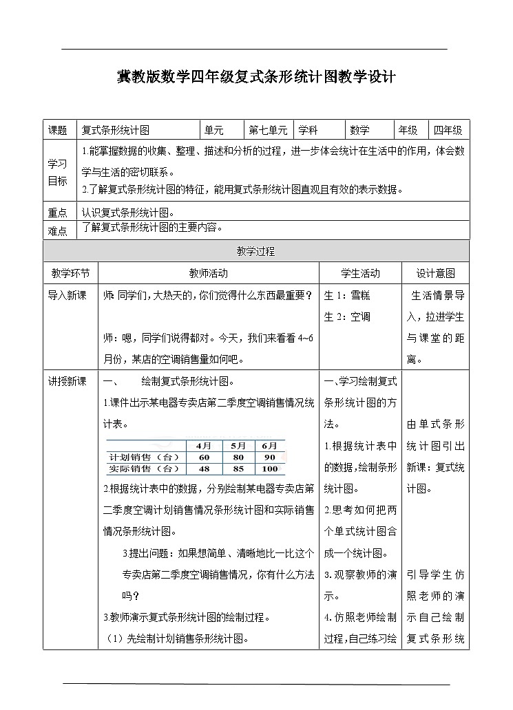冀教版数学四年级下册7.1《认识复式条形统计图》（教案）第1页