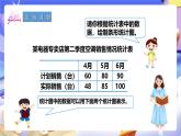 冀教版數(shù)學四年級下冊7.1《認識復式條形統(tǒng)計圖》課件+教案+課后練習