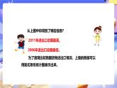 冀教版數(shù)學(xué)四年級(jí)下冊7.2《讀復(fù)式條形統(tǒng)計(jì)圖》課件+教案+課后練習(xí)