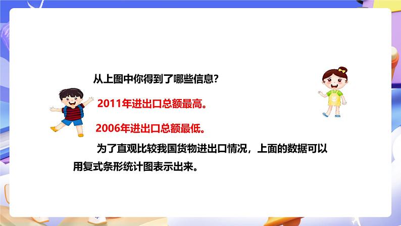 冀教版数学四下7.2读复式条形统计图第5页