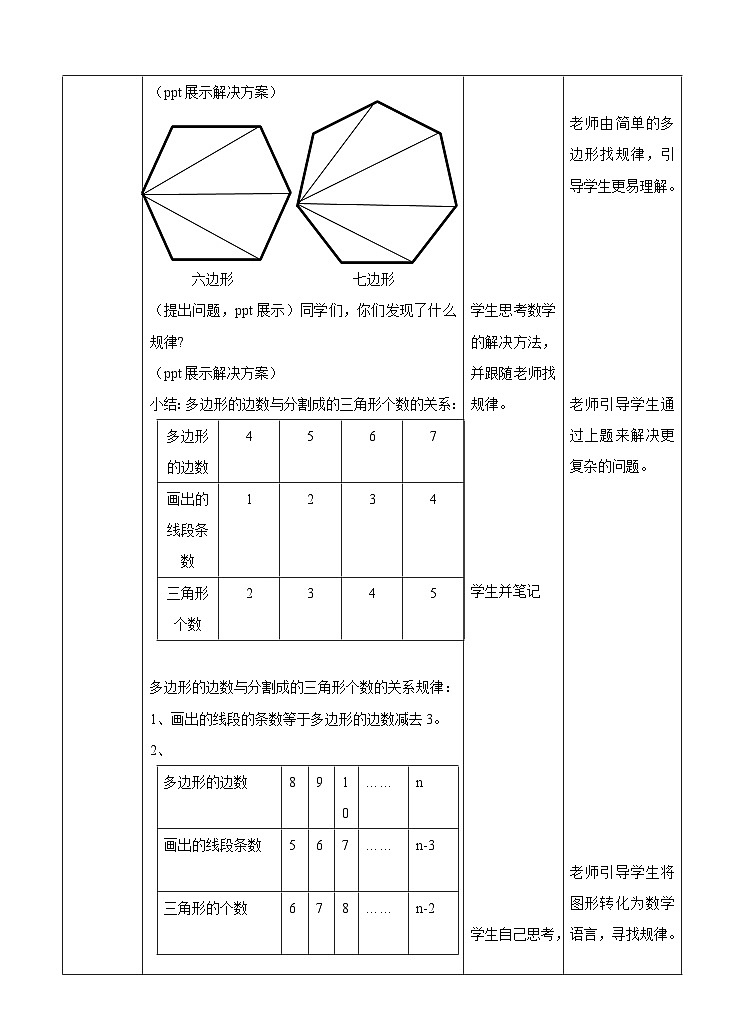 冀教版数学四年级下册9.1《图形的规律》（教案）第3页