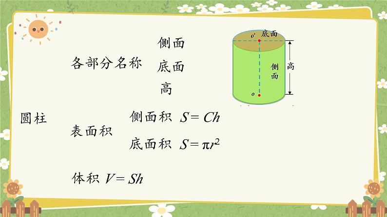 北师大版数学六年级下册 整理与复习 课件第2页