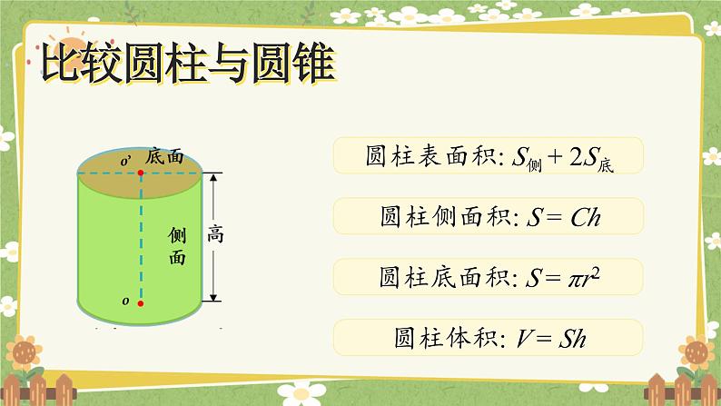 北师大版数学六年级下册 整理与复习 课件第5页