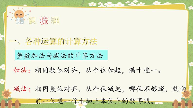 北师大版数学六年级下册 总复习-第2课时 计算与应用 课件第2页