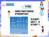 冀教版数学六年级下册1.1《天气预报中的负数》课件+教案+练习