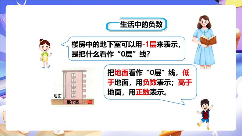 冀教版数学六年级下册1.3《用正、负数表示意义相反的量》（课件）第5页