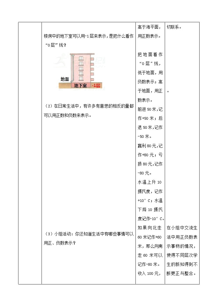 冀教版数学六年级下册1.3《用正、负数表示意义相反的量》（教案）第2页