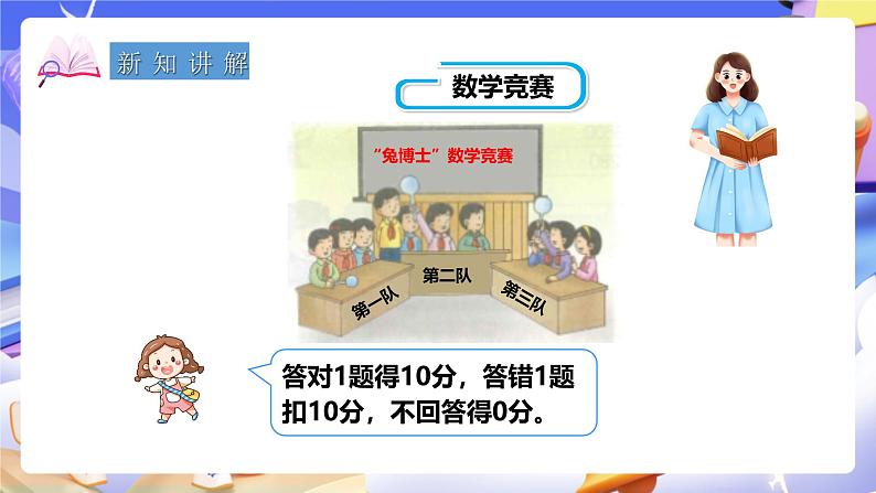 冀教版数学六年级下册1.4《 用正、负数表示事物》（课件）第3页