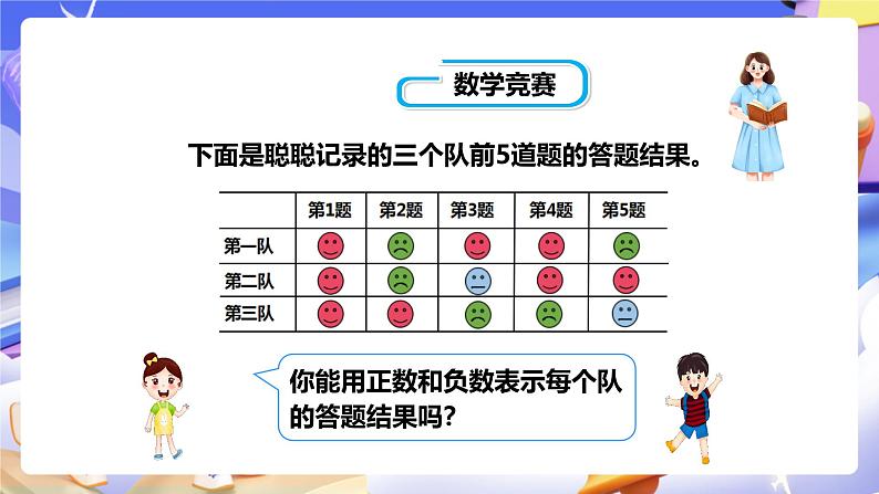 冀教版数学六年级下册1.4《 用正、负数表示事物》（课件）第4页