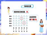 冀教版數(shù)學(xué)六年級(jí)下冊(cè)2.1《認(rèn)識(shí)數(shù)對(duì)》課件+教案+練習(xí)