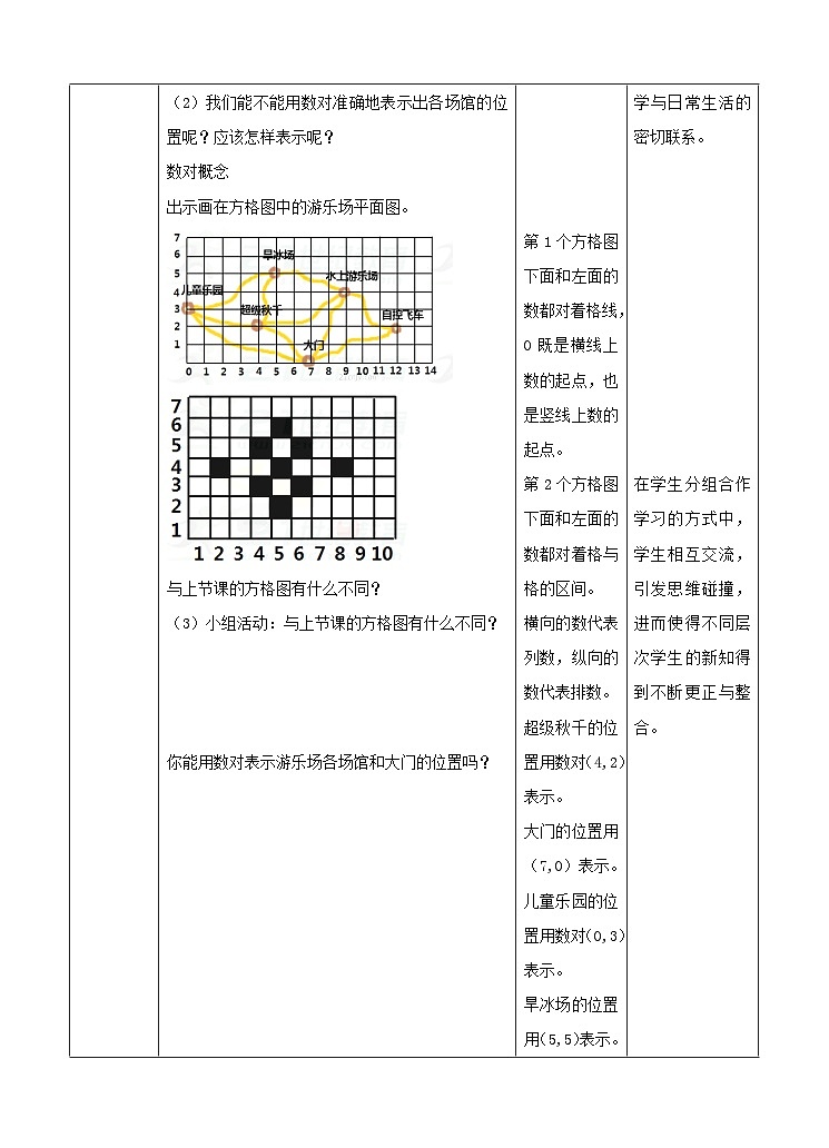 冀教版数学六年级下册2.2《 用数对表示位置》（教案）第2页