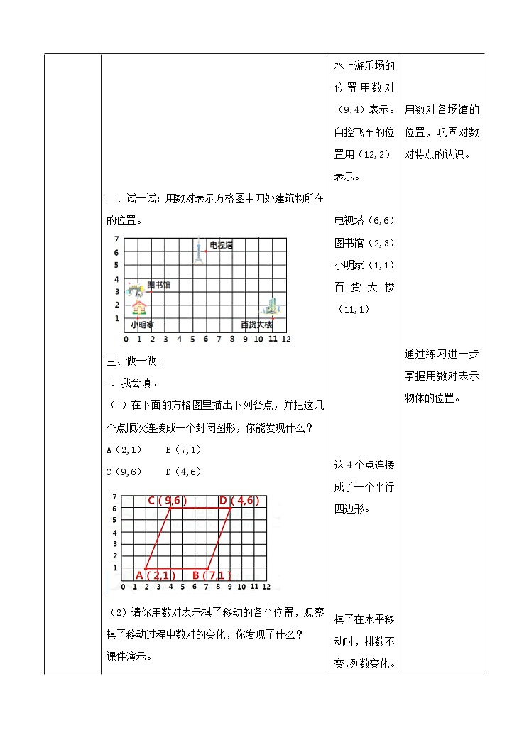 冀教版数学六年级下册2.2《 用数对表示位置》（教案）第3页