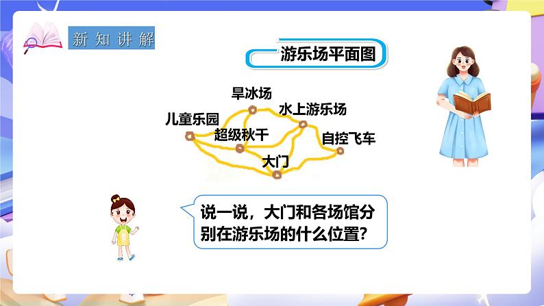 冀教版数学六年级下册2.2《 用数对表示位置》（课件）第3页