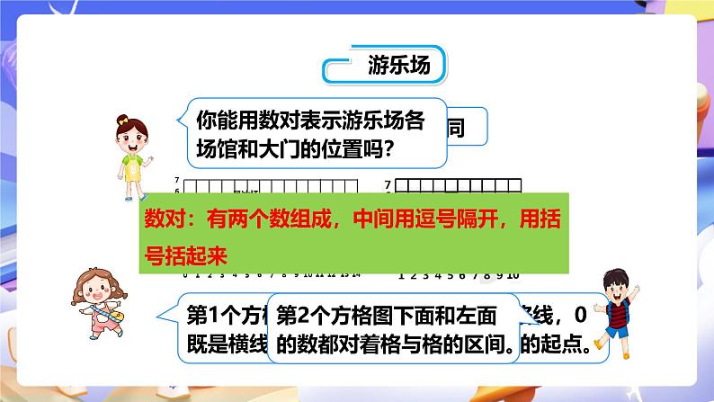 冀教版数学六年级下册2.2《 用数对表示位置》（课件）第8页