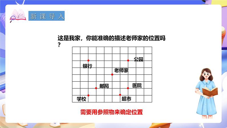 冀教版数学六年级下册6.2.5《图形与位置》课件第2页