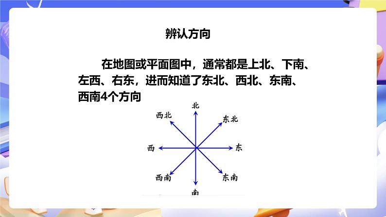 冀教版数学六年级下册6.2.5《图形与位置》课件第4页