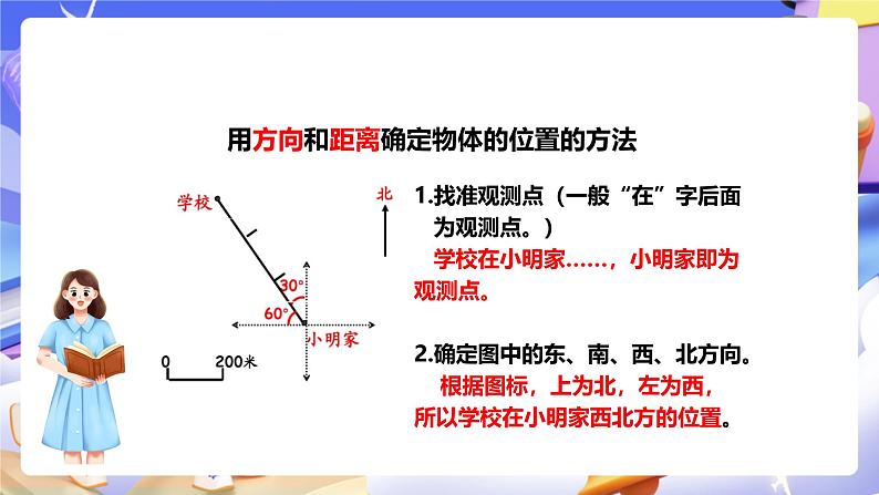 冀教版数学六年级下册6.2.5《图形与位置》课件第5页