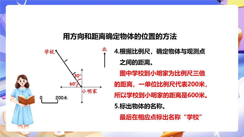 冀教版数学六年级下册6.2.5《图形与位置》课件第7页