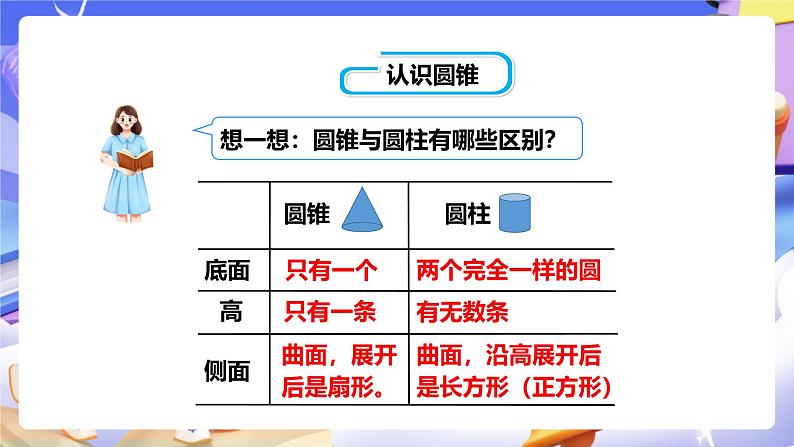 冀教版数学六年级下册4.6《圆锥（1）》（课件）第8页