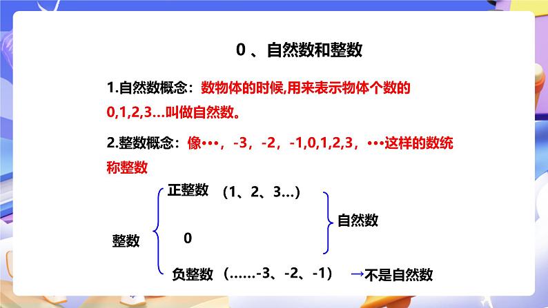 冀教版数学六年级下册6.1.1《数的认识》课件第5页