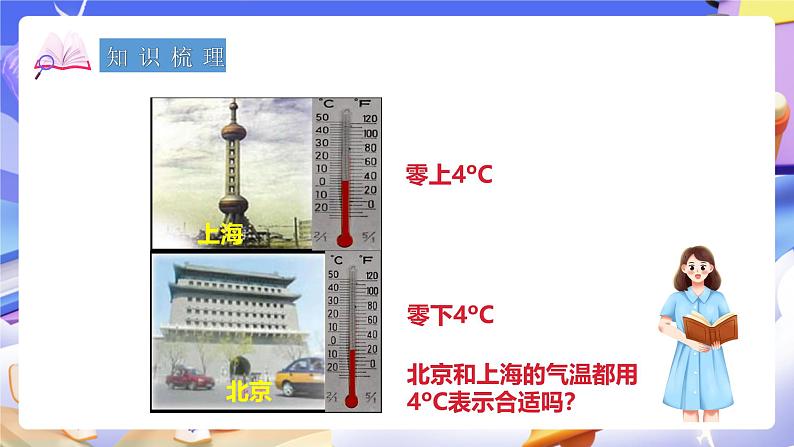 冀教版数学六年级下册6.1.2《数的认识 》第二课时 课件第3页