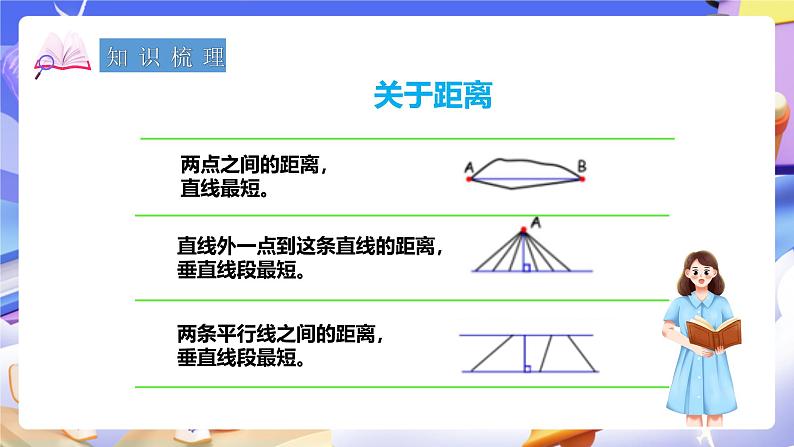 冀教版数学六年级下册6.2.1《图形的认识》 课件第8页