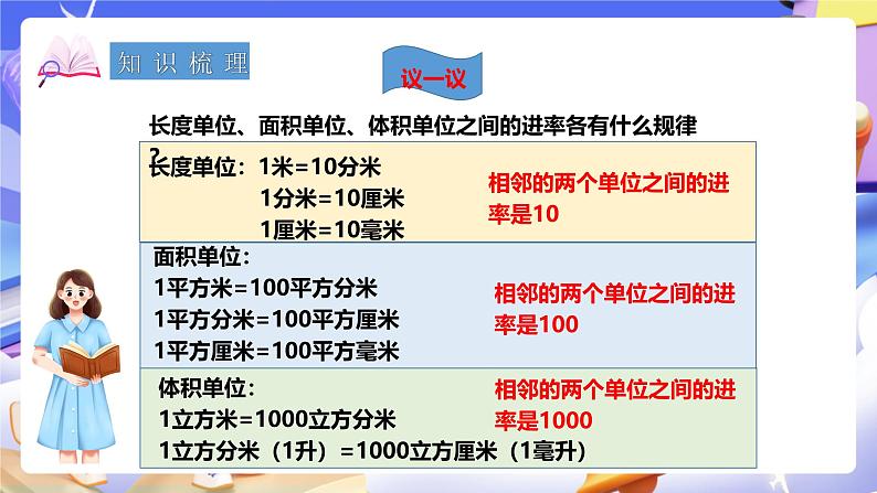 冀教版数学六年级下册6.2.2《测量》课件第5页