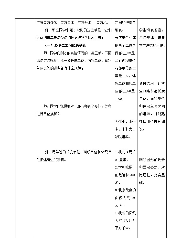 冀教版数学六年级下册6.2.2《测量》教学设计第2页