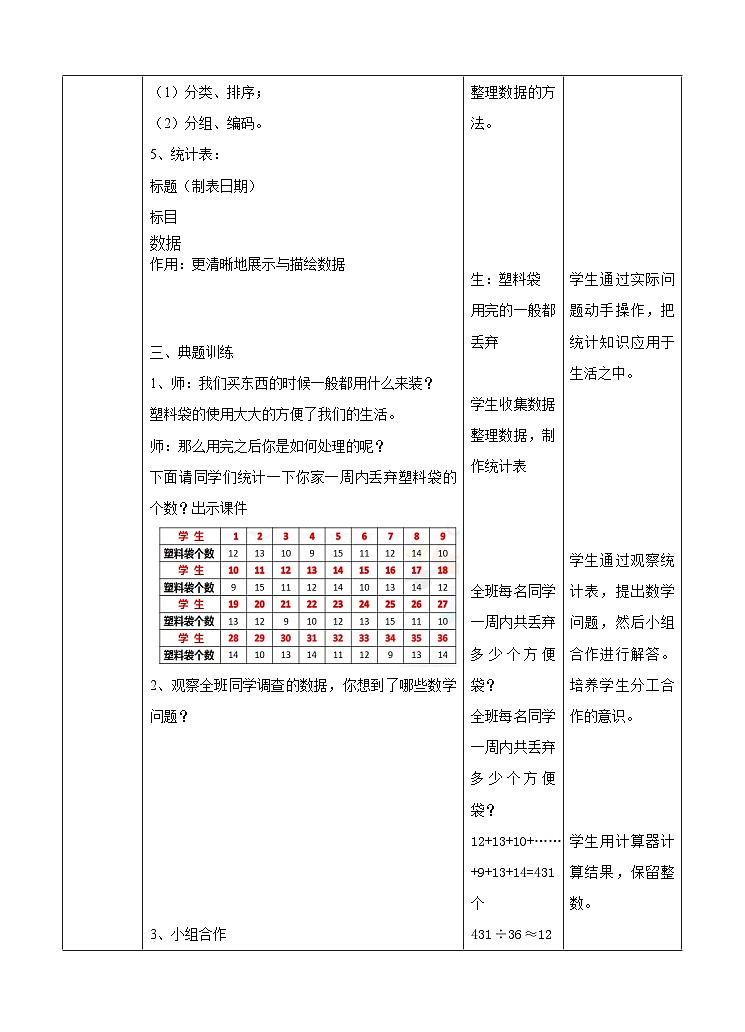 冀教版数学六年级下册 6.3.1《简单的数据统计过程》教学设计第2页