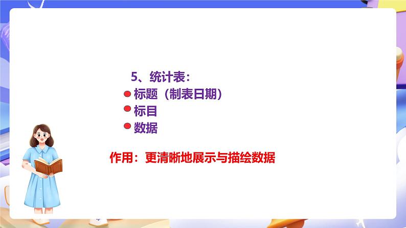 冀教版数学六年级下册 6.3.1《简单的数据统计过程》课件第6页