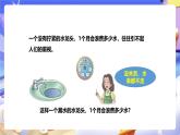 冀教版數(shù)學(xué)六年級(jí)下冊(cè)6.4.1《節(jié)約水資源》 (課件+教案+練習(xí)）
