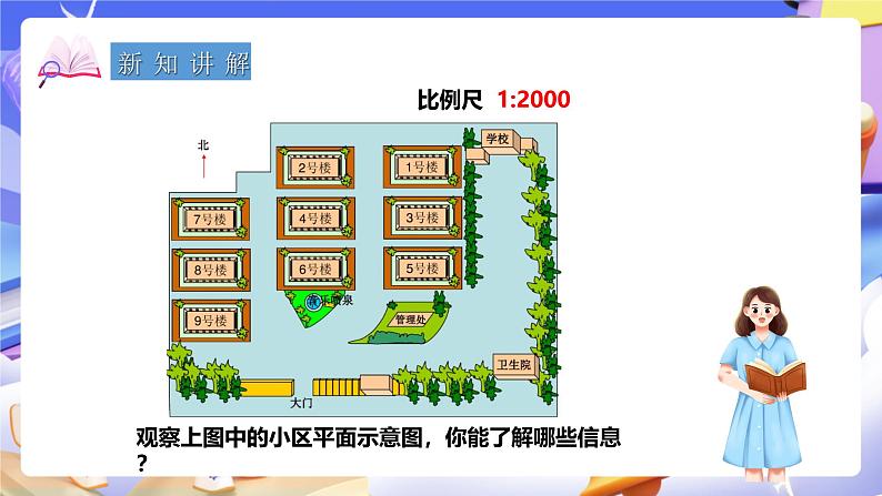 冀教版数学六年级下册6.4.3《生活小区(1)》课件第3页