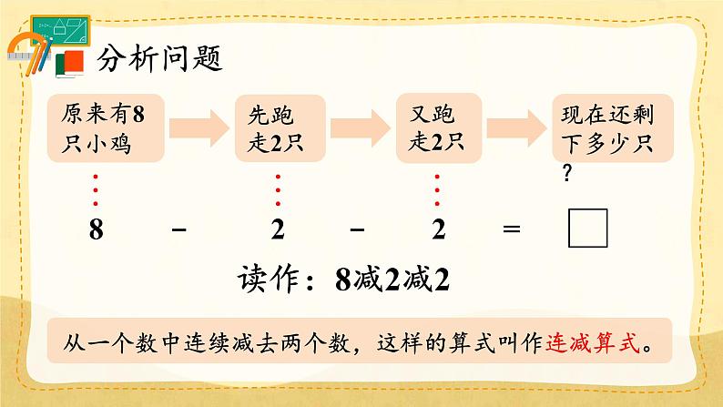 人教版数学一年级上册 ’‘6~10的认识和加，减法’‘ --  连加、连减课件第7页