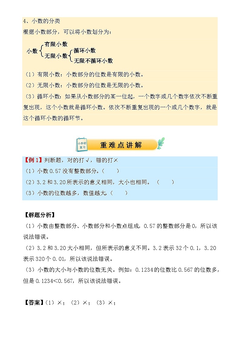 专题02+小数的认识（讲义）-2024年小升初数学复习讲练测（通用版）-A4第2页
