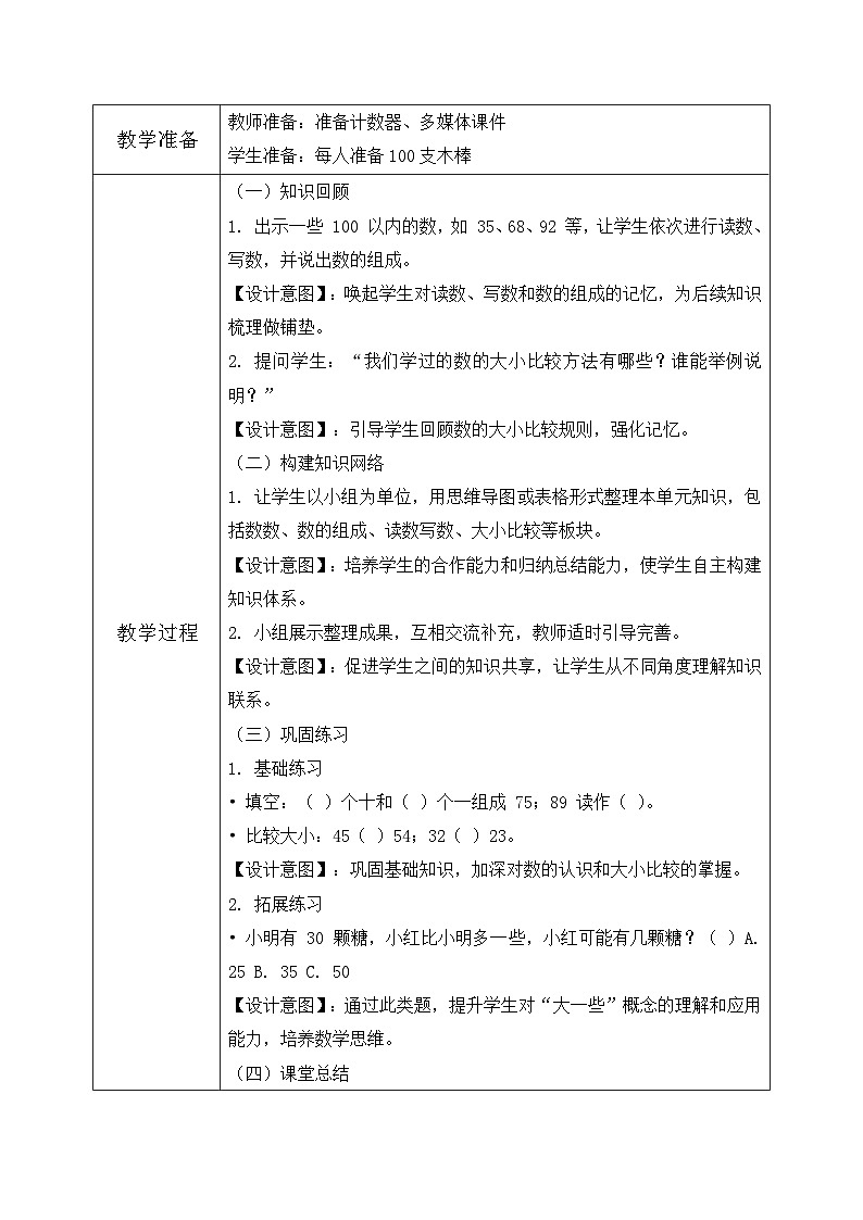 西师大版一年级下册 数学第三单元9《整理与复习》教学设计第2页