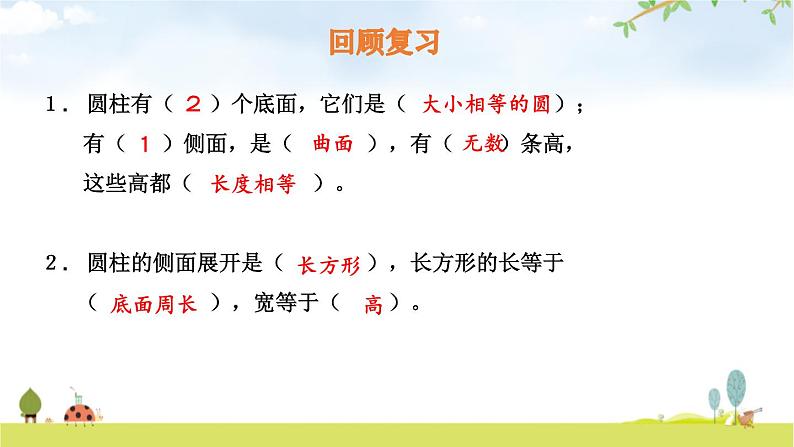 小学数学北师大版六年级下册 第一单元第二课时 圆柱的表面积（课件）第3页