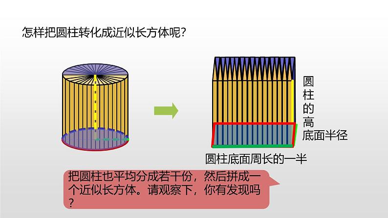 小学数学北师大版六年级下册 第一单元第三课时 圆柱的体积（课件）第8页