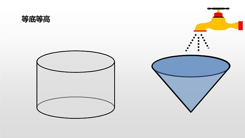 小学数学北师大版六年级下册 第一单元第四课时 圆锥的体积（课件）第7页