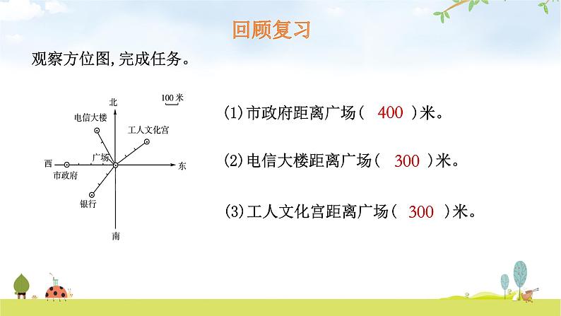 小学数学北师大版六年级下册 第二单元第三课时 比例尺（课件）第3页