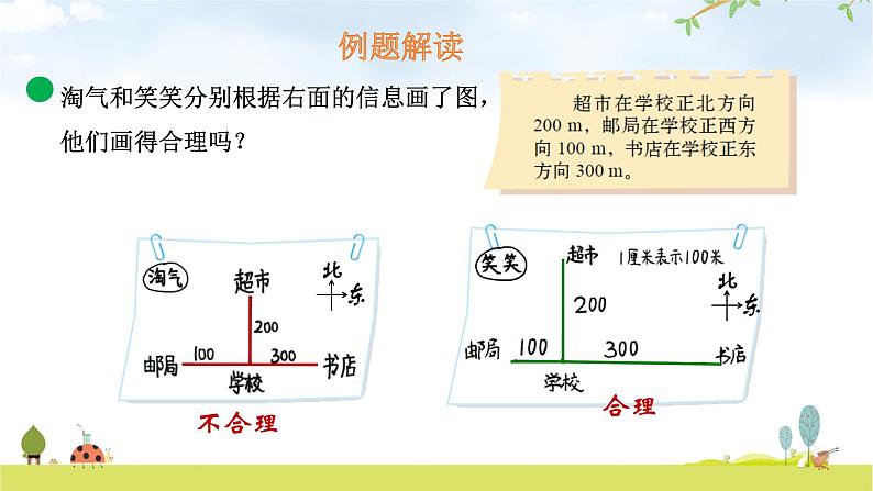 小学数学北师大版六年级下册 第二单元第三课时 比例尺（课件）第4页