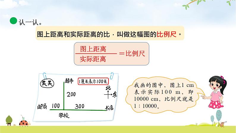 小学数学北师大版六年级下册 第二单元第三课时 比例尺（课件）第5页