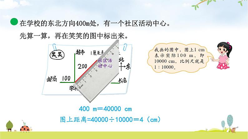 小学数学北师大版六年级下册 第二单元第三课时 比例尺（课件）第6页